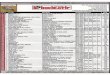 Full page fax print - L'Indicatif Disquairelindicatif.com/index_htm_files/indicatif_2013-11.pdfLANA DEL REY JASON PARKER ERROR404 ft. KODIE & RIGO JASPER FORKS RAY FOX ft. RACHEL K