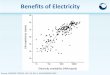 Benefits of Electricity - Nomura Holdings€¦ · Cuenca Equador, 1993 Explosion 200 Spitsbergen Russia, 1996 Mine disaster 141 Datong China, 1996 Coal mine explosion 114 Guizhou