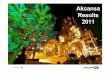Akcansa Results 2011 › docs › 20121210123530_q4.pdf · 11 Slide 11-09.03.2012 Financial Highlights Full year comparison 2011turnover is up by 22% against 2010 Operating income