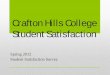 Crafton Hills College Student Satisfaction/media/Files/SBCCD/CHC... · 2016-04-11 · Respondents • 68% were continuing students - also enrolled in Fall 2011 at Crafton. • 47%