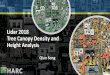 Lidar 2018 Tree Canopy Density and Height Analysis - Houston-Galveston Area …h-gac.com/geographic-data-workgroup/documents/gdw-HARC... · 2019-11-04 · Height Analysis Qian Song