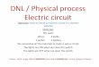 DNL!/!Physical!process! Electric!circuit! · 2016-03-17 · DNL!/!Physical!process! Electric!circuit! Objecve : How!to!install!an!electric!circuitin!adummy!! vehicle?! Materials:!