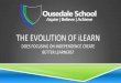 THE EVOLUTION OF iLEARN Preparing for ilearn. Schemes of work: Planning lessons/sequence of lessons