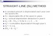 STRAIGHT-LINE (SL) METHODweb.iku.edu.tr/~rgozdemir/IE463/practice/ps10 2012-2013.pdf · Straight Line Method for depreciation. CHAPTER 5 19 Step 1: Find depreciation amounts for the