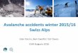 Avalanche accidents winter 2015/16 Swiss Alps · •no accidents with more than 2 fatalities •Danger in Jan/Feb very obviously (whumpfing, shooting crack, ... The table can be sorted