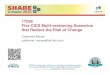 17256 CICS Multiversioning Scenarios€¦ · What is Cloud Computing? Software as a Service (SaaS) Platform as a Service (PaaS) Infrastructure as a Service (IaaS) 3 Service Models