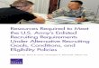 Resources Required to Meet the U.S. Army's Enlisted ...€¦ · recruiting environment, the Army’s spending on measurable recruiting resources, and U.S. Army Recruiting Command