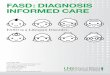 FASD: DIAGNOSIS INFORMED CARE · injury, delirium, dementia), another known teratogen (e.g., fetal hydantoin syndrome), a genetic condition (e.g., Williams syndrome, Down syndrome,
