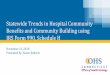 Statewide Trends in Hospital Community Benefits and ... · 13/11/2018  · A Dashboard of Statewide Trends in Hospital Community Benefits and Community Building using IRS Form 990