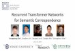 Neural Information Processing Systems (NeurIPS) 2018 Recurrent ...05-09-45)-05-10-20-1263… · Processing Systems (NeurIPS) 2018 Recurrent Transformer Networks for Semantic Correspondence