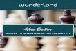 Hire Better - Wunderland Better - a Guide to... · HIRE BETTER TIP The premise behind behavioral interviewing is that the most accurate predictor of future performance is past performance