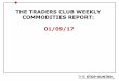 THE TRADERS CLUB WEEKLY COMMODITIES REPORT: 01/09/17€¦ · RBoB Gasoline pulling back after recently breaking highs. Heating Oil looking ... The below trend direction analysis is