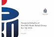 PKO BP presentation 1Q 2016 · 2016-05-09 · 9 May2016 Financial Resultsof the PKO Bank Polski Group for 1Q 2016. Highlights of Business Initiatives in Q1 2016 PKOBankPolskiSupports500+Programme