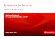 Presentación de PowerPoint - Santander BrasilApresentação Semanal De 09 a 20 de maio de 2016 1 ... 4T03 2T04 4T04 2T05 05 2T06 4T06 2T07 4T07 2T08 4T08 2T09 4T09 2T10 4T10 2T11