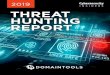 2019 THREAT HUNTING REPORT - DomainTools · threats (58%), improving speed and accuracy of threat response (53%) and reducing the number of breaches (52%). THREAT HUNTING GOALS What