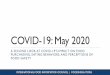 COVID-19: May 2020...2020/05/19  · Friend or family member A lot 4 3 2 Not at all COVID-19 | IFIC MAY 2020 | FOODINSIGHT.ORG APPENDICES COVID-19 | IFIC MAY 2020 | FOODINSIGHT.ORG