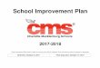 School Improvement Planschools.cms.k12.nc.us › shamrockgardensES › Documents... · 2018-01-16 · 2017-2018 Shamrock Gardens Elementary School Improvement Plan Report 3 Community