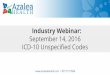 ICD-10 Unspecified Codes September 14, 2016 Industry Webinar · Medicare offered this 12 month “grace period” last summer as a concession to the AMA before the ICD-10 transition