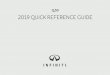 Q50 2019 QUICK REFERENCE GUIDE...• INFINITI INTOUCH 1-855-444-7244 usa.infinitiintouch.com This suite of digital alerts and remote services is your direct link to personal security,