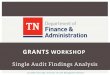 GRANTS WORKSHOP - TN.gov · 2020-04-20 · Workshop Agenda Audit Findings Follow up . Grants Workgroup Updates . Audit Findings Overview Tips to Avoid Audit Findings . Causes of Audit