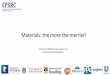 Formulation for 3D printing · PDF file 2019-07-09 · Ricky Wildman. Centre for Additive Manufacturing. University of Nottingham. Materials: the more the merrier! Formulation for