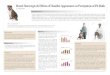 Breed Stereotype & Eﬀects of Handler Appearance on ... · pit bulls and increase the public’s interest in adopting them. Introduction Lisa Gunter Results When examining perceptions
