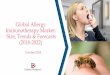 Global Allergy Immunotherapy Market: Size, Trends ...daedal-research.com/uploads/images/full/fbbe556cf074474a...Market Influencing Variables Growth Drivers, Challenges, Market Trends