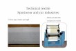 Technical textile Sportwear and car industries · Technical textile Sportwear and car industries Velcro tape, elastic and rigid SIRIA ACOM 606 (compound needle)