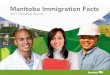 Manitoba Immigration Facts - Province of Manitoba · residents (6.4 per cent of Canada’s total immigration) chose Manitoba as their immigration destination. In 2011, Canada welcomed