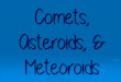 Comets, Asteroids, & Meteoroids · and meteoroids. Comets A comet is a small body of ice, rock, and cosmic dust loosely packed together. ... Meteorites that hit the ground can cause