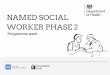NAMED SOCIAL WORKER PHASE 2wp.lancs.ac.uk/cedr/files/2017/11/Named-Social... · workers, colleagues and service users working to articulate and codify the role of the named social