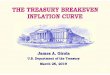 The Treasury Breakeven Inflation Curve...nominal cash flows to real payments, as in the Blended Retirement System. Moreover, when combined with projected real interest rates based