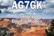 Digital Modes - AG7GK Digital Modes... · •FLDIGI –Many modes and options with companion software such as: •FLAMP - Amateur Multicast Protocol (One to Many Transmission of Files)