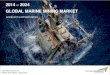 Marine Mining Market Size, Share & Forecast 2025