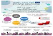South-East Asia IPR SME Helpdesk | Manage your Intellectual … · 2018-08-22 · SOUTH-EAST IPR SME HELPDESK INFOGRAPHIC The IPR HIGHWAY for your CREATIVE DESIGN to safely and successfully