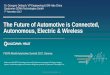 The Future of Automotive is Connected, Autonomous ... · The Future of Automotive is Connected, Autonomous, Electric & Wireless Dr. Grzegorz Ombach, VP Engineering & GM Halo China