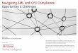 Navigating AML and KYC Compliance - EBF · •AML and KYC is real problem with real costs attached to it, and it will only get bigger as we move into the digital era •Technology