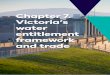 Chapter 7. Victoria’s water entitlement framework and trade€¦ · 168 | Chapter 7 Victoria’s North and Murray Water Resource Plan Table 7-1: Take and use of water in Victoria’s