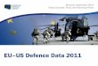 EU–US Defence Data 2011 · 2013-09-06 · EU US EU US EU US Military Personnel 1 620 188 1 430 985 1 551 038 1 425 113 - 4,3% - 0,4% Civilian Personnel 389 719 777 844 374 427 807