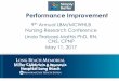 Performance Improvement...Lean Six-Sigma Plan-Do-Study-Act (PDSA); FOCUS-PDSA EX: satisfaction scores Current individual patients; staff; providers within a unit/ organization; immediate