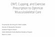 OMT, Exercise Prescription, and Cupping to Optimize ...files.academyofosteopathy.org/convo/2020/... · OMT, Cupping, and Exercise Prescription to Optimize Musculoskeletal Care Presented
