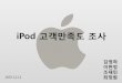 iPod 고객만족도조사 · 2015-01-22 · Executive Summary 목적 개요 결과 결롞및 제앆 iPod 사용 고객만족도조사를통핚국내점유율향상방앆모색 조사방법: