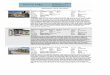 Residential Client Thumbnail - Vernon House Finder...patio doors to the patio w/automated retractable screens. Chef’s dream kitchen: Thermador appliances, back-lit hidden bar w/swiveling