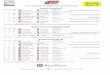 Expert Formula 40 Middleweight 1 6 Yamaha 600 Palm Beach ... HMS Results.pdf1 6 Ducati 1098 Doral, FL133 Ricardo Sune Otalora Racing, MIN Deportes, Venezuela, AGV Sports, VP Fuels,
