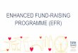 ENHANCED FUND-RAISING PROGRAMME (EFR)...applicants with a dollar-for-dollar matching, capped at $250,000 per applicant*. The additional Government support translates to: This will