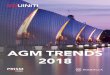 AGM TRENDS 2018 - prismcosec.com · AGM team. The statistics include all companies in the FTSE 100 and FTSE 250 indices as well as Equiniti clients outside of these indices (referred