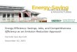 Energy Efficiency: Savings, Jobs, and Competitiveness ...Low Income Opportunities • Building energy efficiency programs in low income neighborhoods Possible Leads •City energy