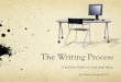 The Writing Processastarros.weebly.com/.../writing.process.pp.pdf · The Process: The writing process is easy to grasp, and it really makes building an essay much easier than sitting