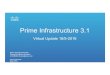 Prime Infrastructure 3 - Cisco Revoke PKI Certificate button (makes call to APIC-EM PKI service) ¢â‚¬¢APIC-EM
