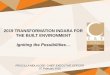 2019 TRANSFORMATION INDABA FOR THE BUILT ENVIRONMENTcbe.org.za/wp-content/uploads/2019/02/Ms-Priscilla-Mdlalose-CBE-C… · Igniting the Possibilities ... Fourth Industrial Revolution